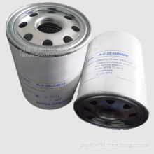 FST-RP-A-1-20-CW10 Hydraulic Oil Filter Element